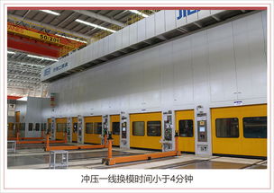 上汽鄭州基地第10萬(wàn)輛整車(chē)下線 探訪名爵智能制造與軟件開(kāi)發(fā)并進(jìn)的樣板工廠